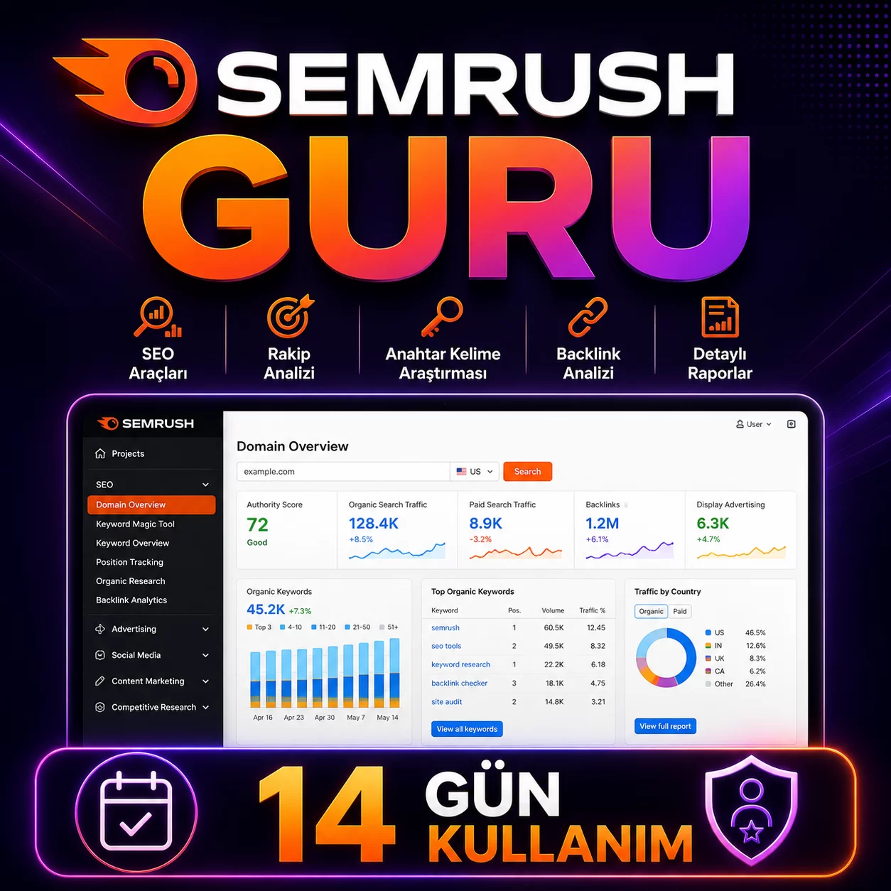 Semrush Guru dijital lisans görseli